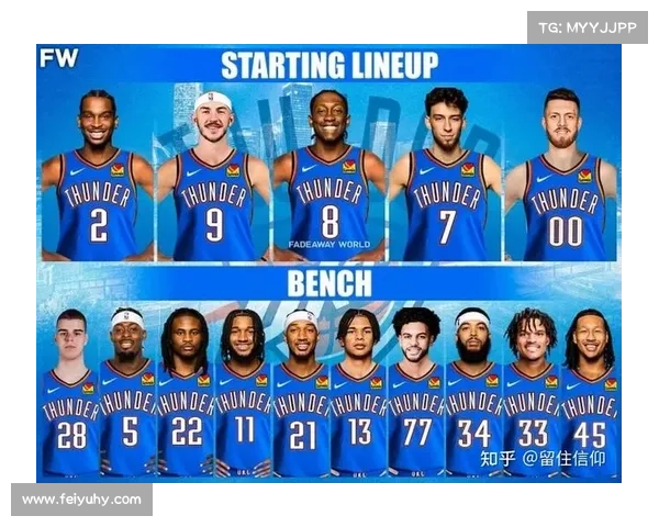 2025年NBA西部季后赛晋级形势,点这里! 2025年NBA西部季后赛晋级形势,点这里!